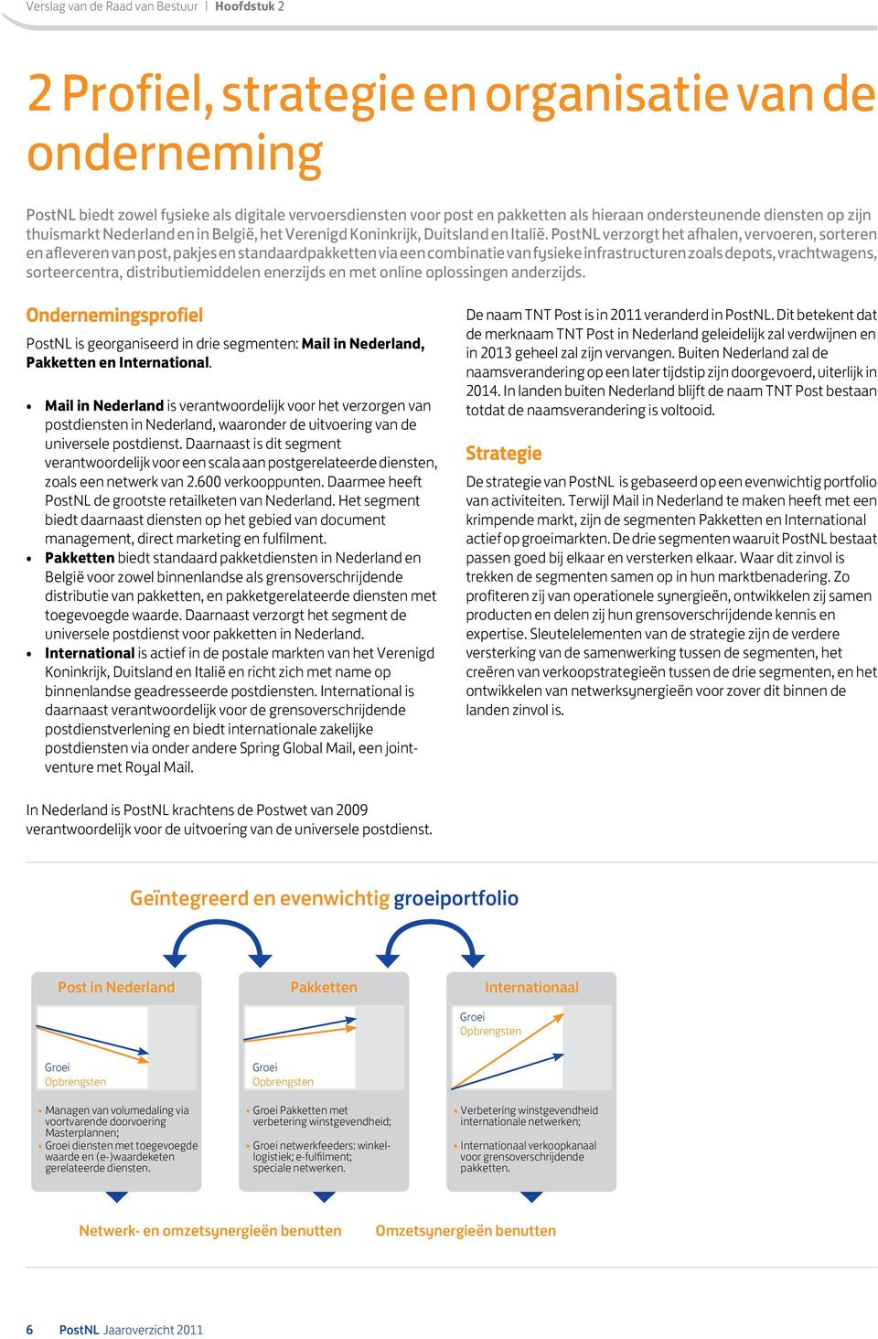 PostNL verzorgt het afhalen, vervoeren, sorteren en afleveren van post, pakjes en standaardpakketten via een combinatie van fysieke infrastructuren zoals depots, vrachtwagens, sorteercentra,