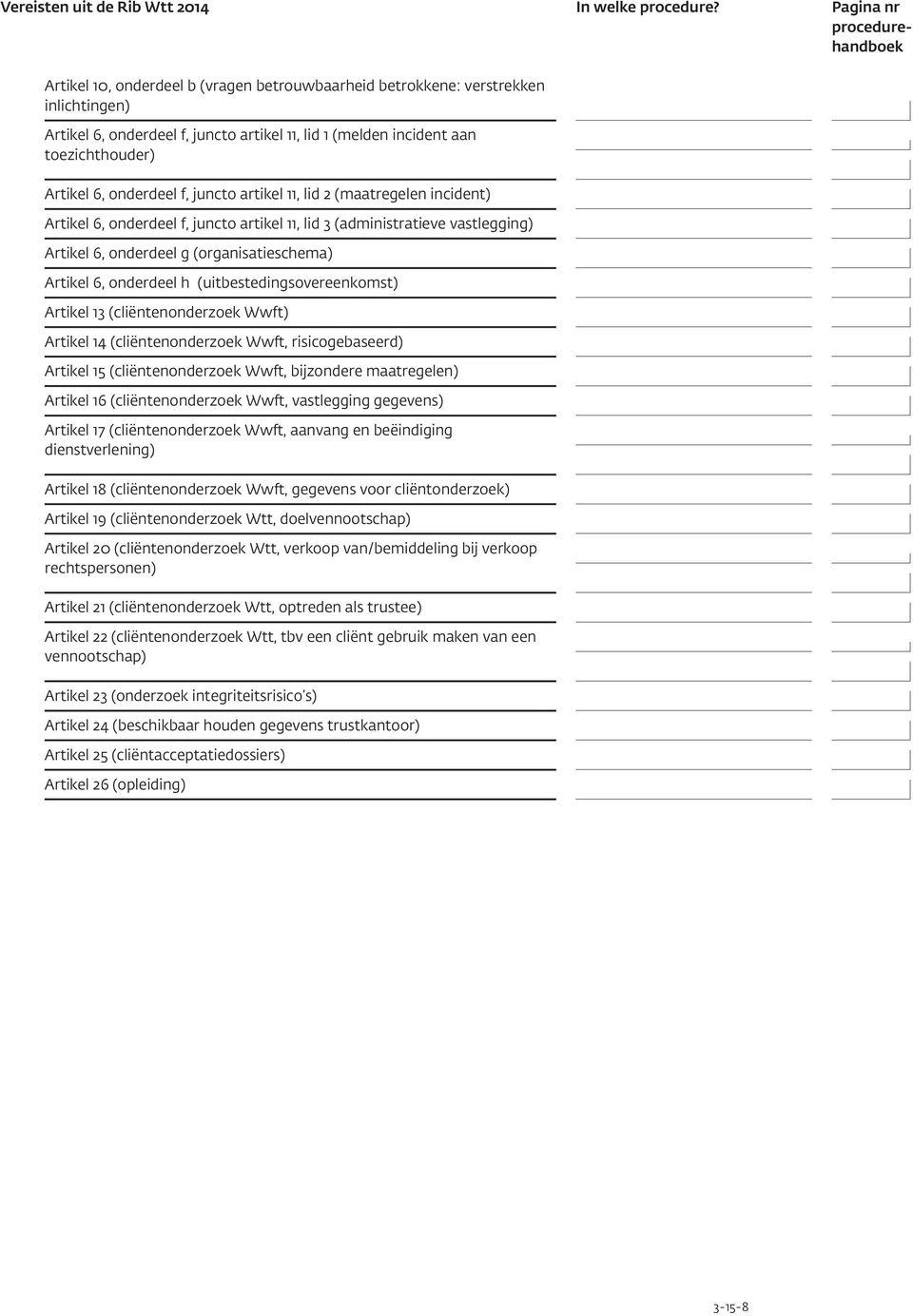 Artikel 6, onderdeel f, juncto artikel 11, lid 2 (maatregelen incident) Artikel 6, onderdeel f, juncto artikel 11, lid 3 (administratieve vastlegging) Artikel 6, onderdeel g (organisatieschema)