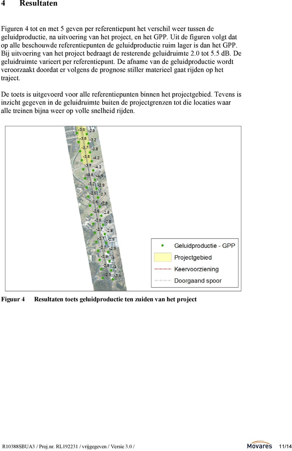 De geluidruimte varieert per referentiepunt. De afname van de geluidproductie wordt veroorzaakt doordat er volgens de prognose stiller materieel gaat rijden op het traject.