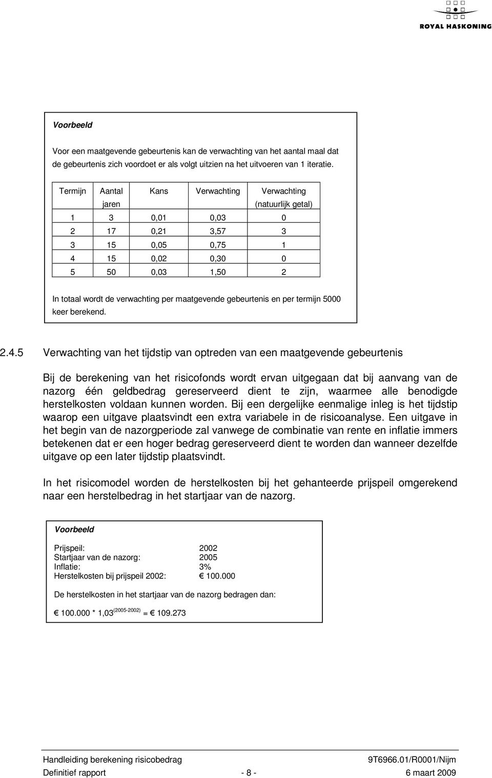 gebeurtenis en per termijn 5000 keer berekend. 2.4.