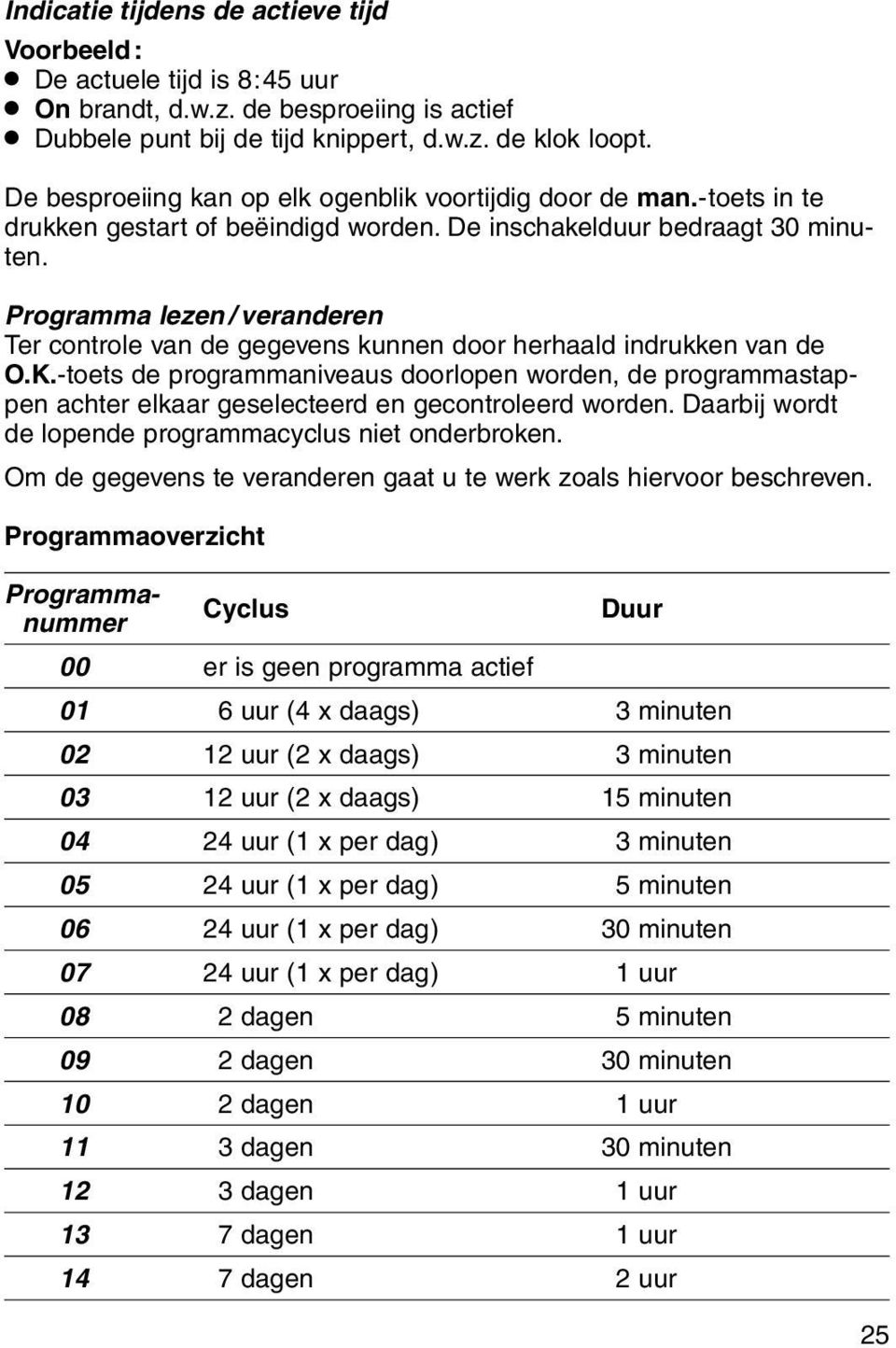 Programma lezen / veranderen Ter controle van de gegevens kunnen door herhaald indrukken van de O.K.