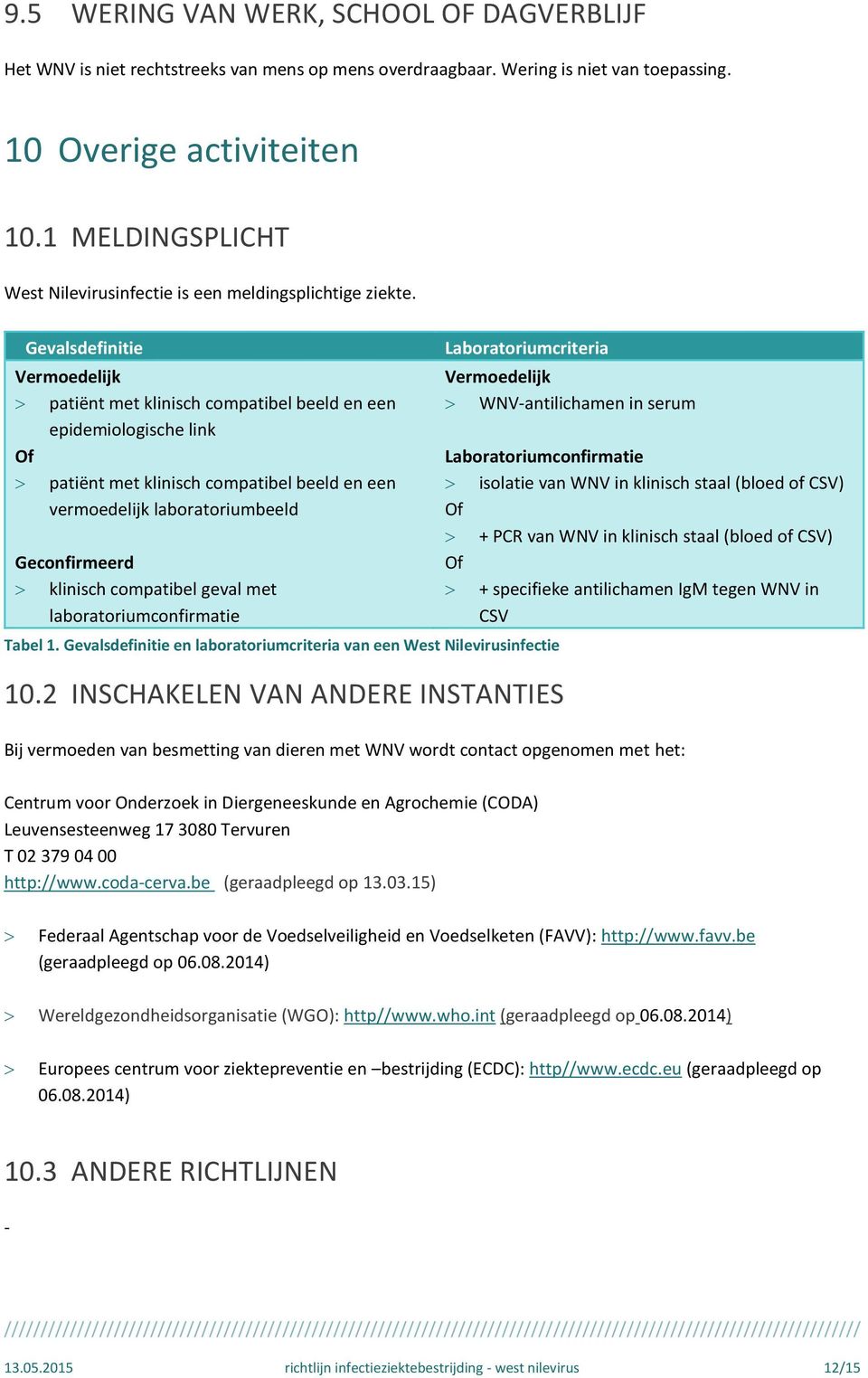 Gevalsdefinitie Vermoedelijk patiënt met klinisch compatibel beeld en een epidemiologische link Of patiënt met klinisch compatibel beeld en een vermoedelijk laboratoriumbeeld Geconfirmeerd klinisch