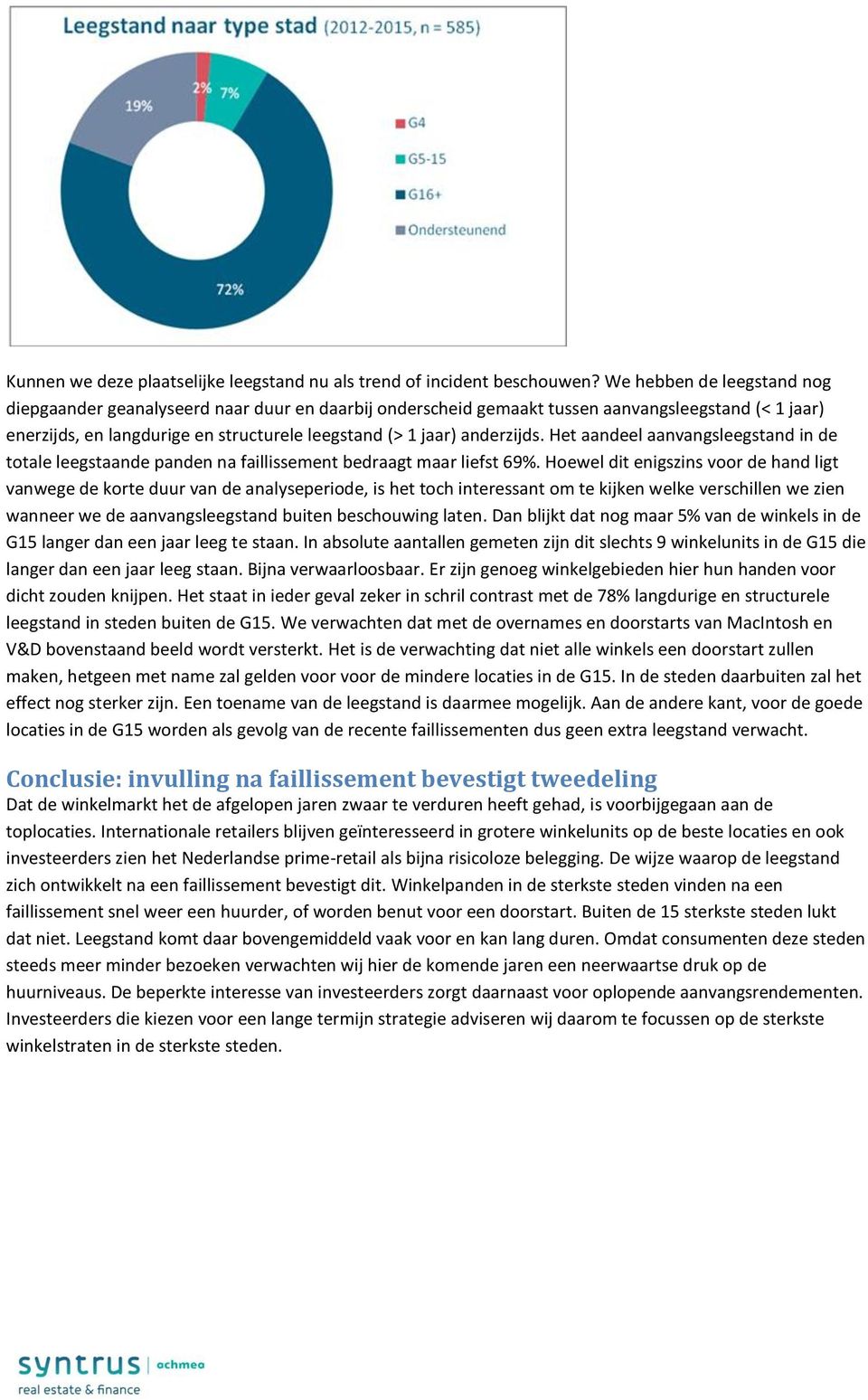 anderzijds. Het aandeel aanvangsleegstand in de totale leegstaande panden na faillissement bedraagt maar liefst 69%.