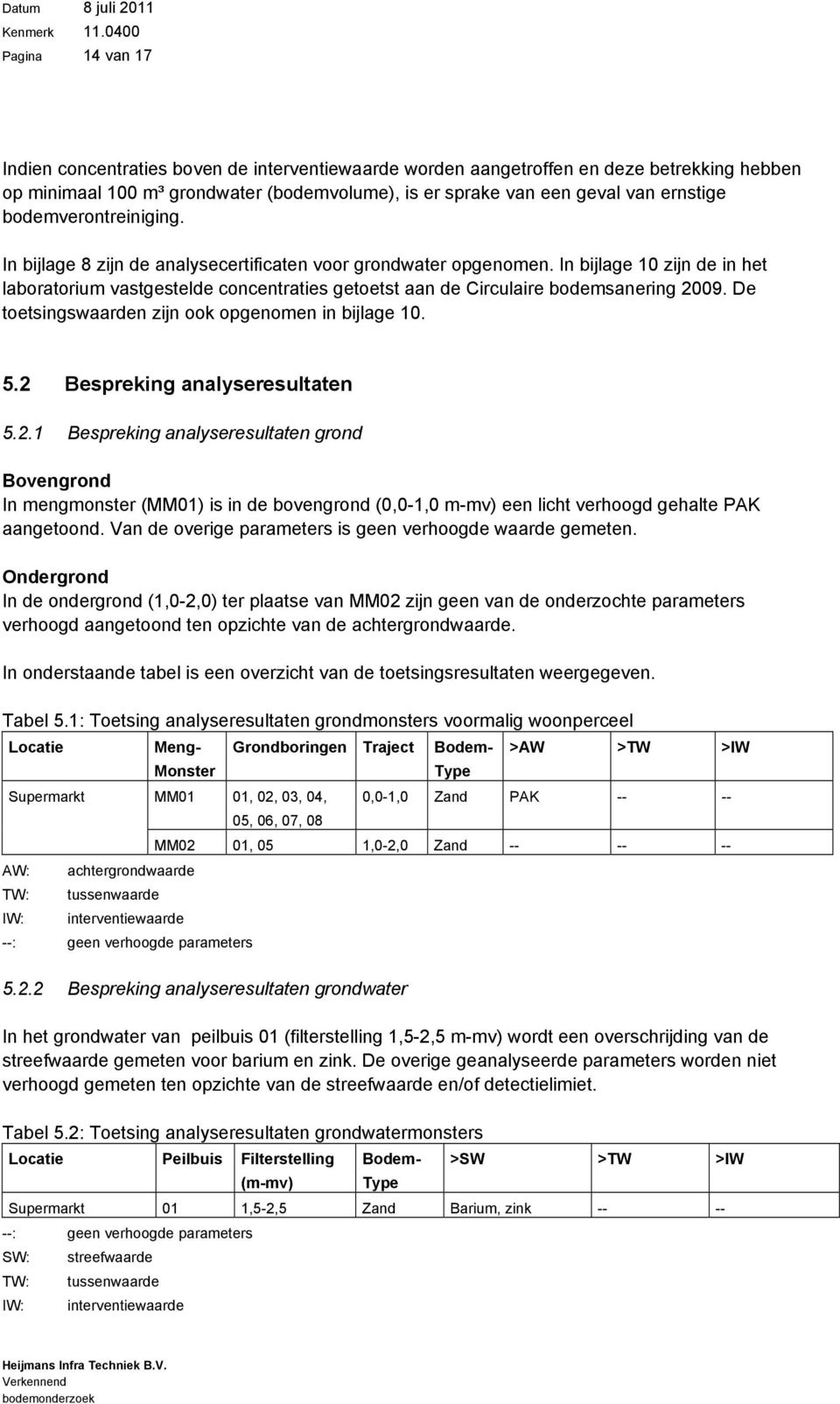 ernstige bodemverontreiniging. In bijlage 8 zijn de analysecertificaten voor grondwater opgenomen.