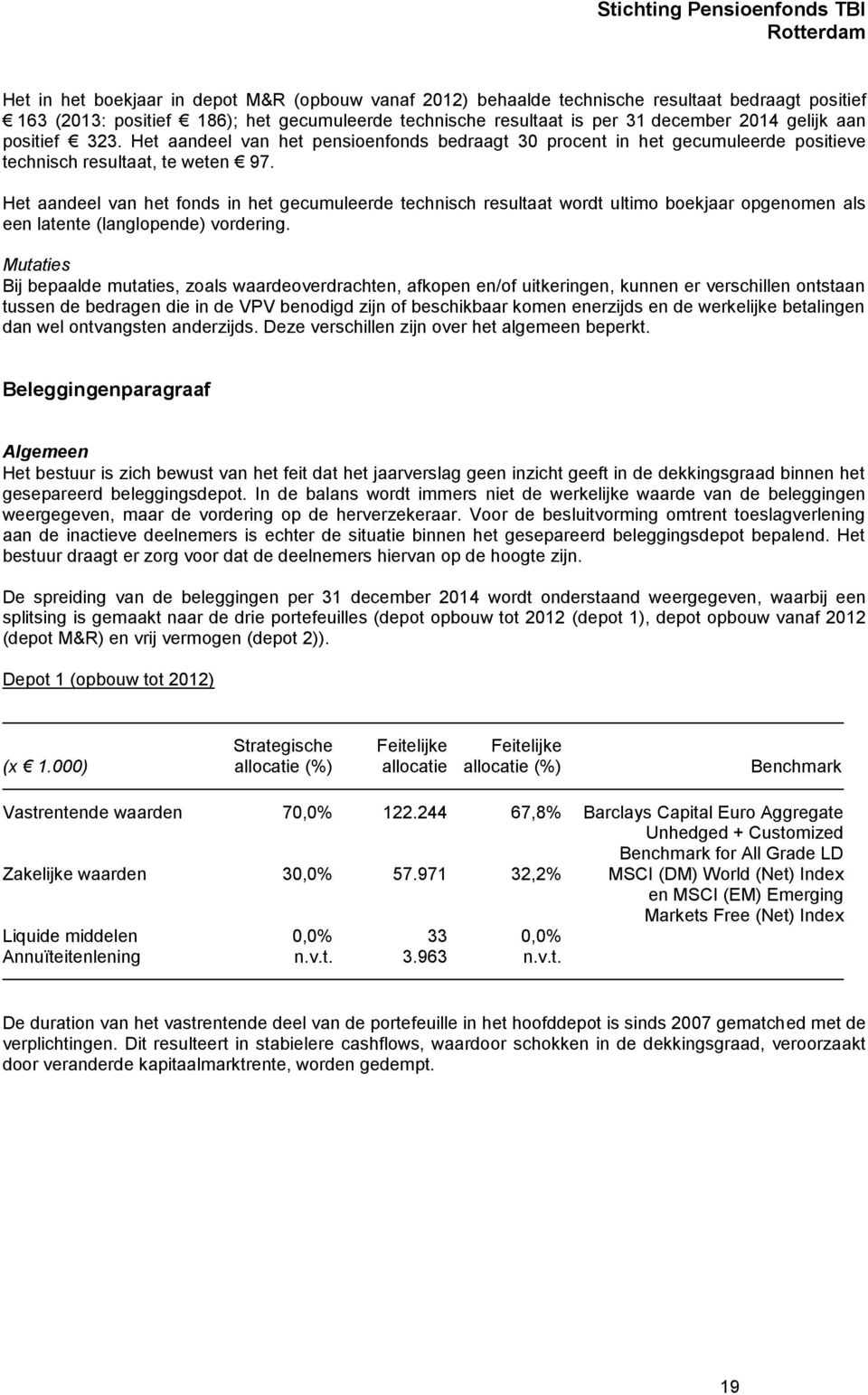 Het aandeel van het fonds in het gecumuleerde technisch resultaat wordt ultimo boekjaar opgenomen als een latente (langlopende) vordering.