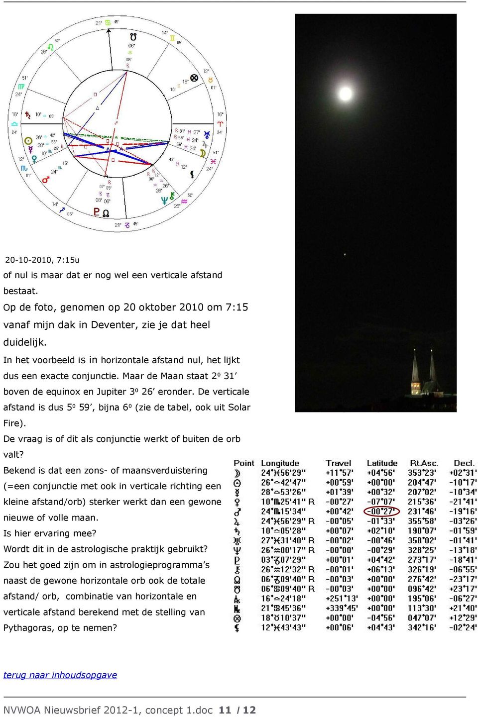 De verticale afstand is dus 5 ⁰ 59, bijna 6 ⁰ (zie de tabel, ook uit Solar Fire). De vraag is of dit als conjunctie werkt of buiten de orb valt?