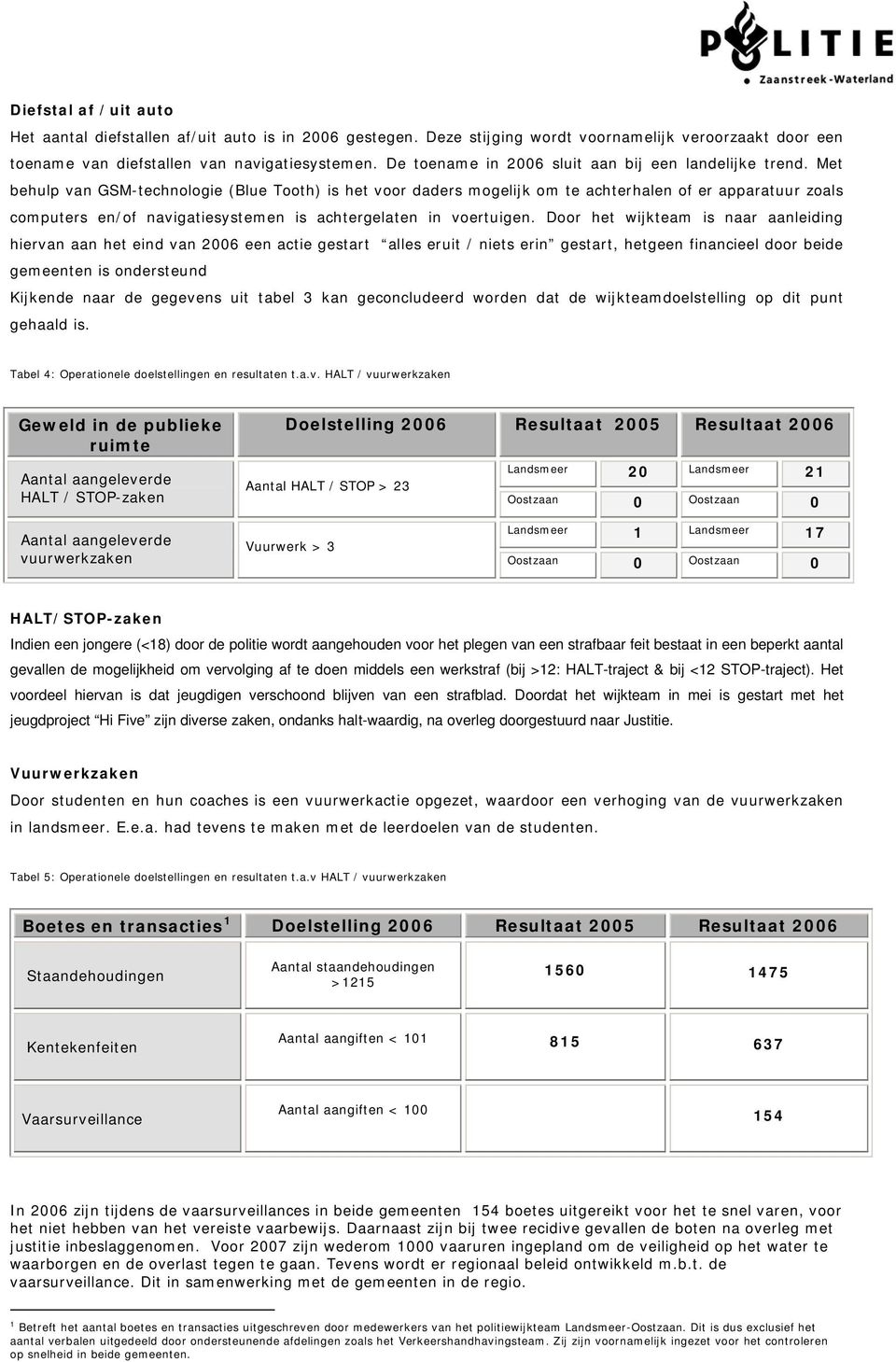 Met behulp van GSM-technologie (Blue Tooth) is het voor daders mogelijk om te achterhalen of er apparatuur zoals computers en/of navigatiesystemen is achtergelaten in voertuigen.