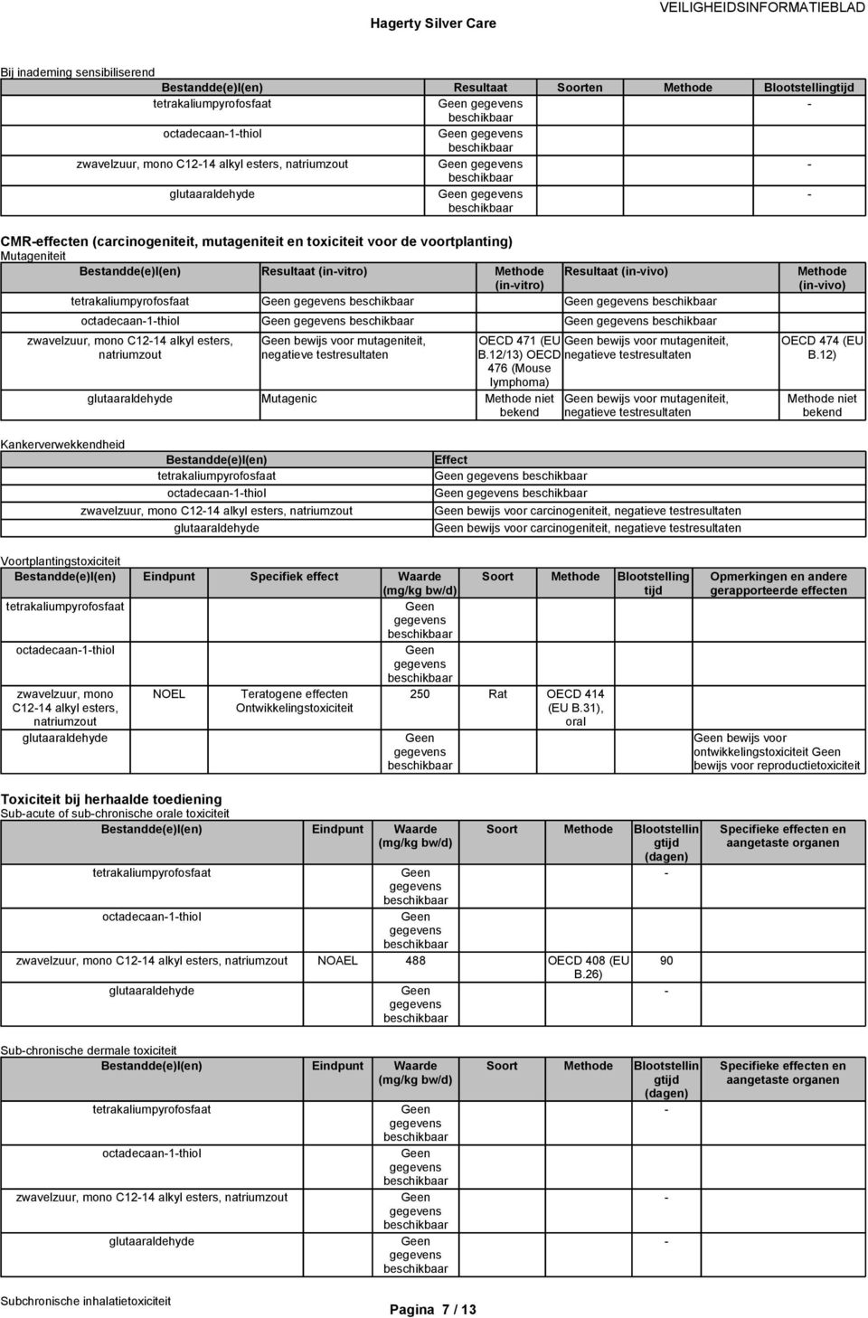 testresultaten Mutagenic Methode niet bekend OECD 471 (EU bewijs voor mutageniteit, B.