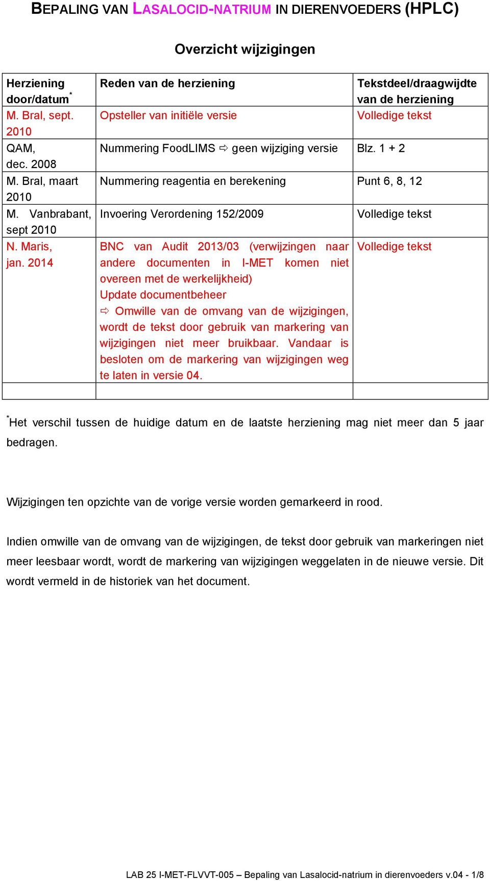 1 + 2 Nummering reagentia en berekening Punt 6, 8, 12 Invoering Verordening 152/2009 BNC van Audit 2013/03 (verwijzingen naar andere documenten in I-MET komen niet overeen met de werkelijkheid)