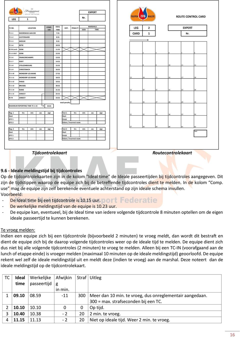 use mag de equipe zijn zelf berekende eventuele achterstand op zijn ideale schema invullen. Voorbeeld: - De Ideal time bij een tijdcontrole is 10.15 uur.