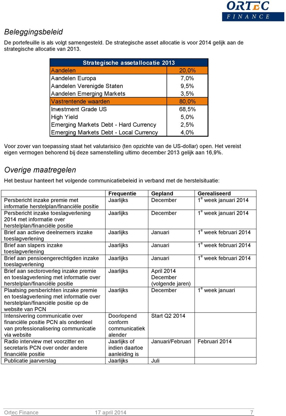 Emerging Markets Debt - Hard Currency 2,5% Emerging Markets Debt - Local Currency 4,0% Voor zover van toepassing staat het valutarisico (ten opzichte van de US-dollar) open.