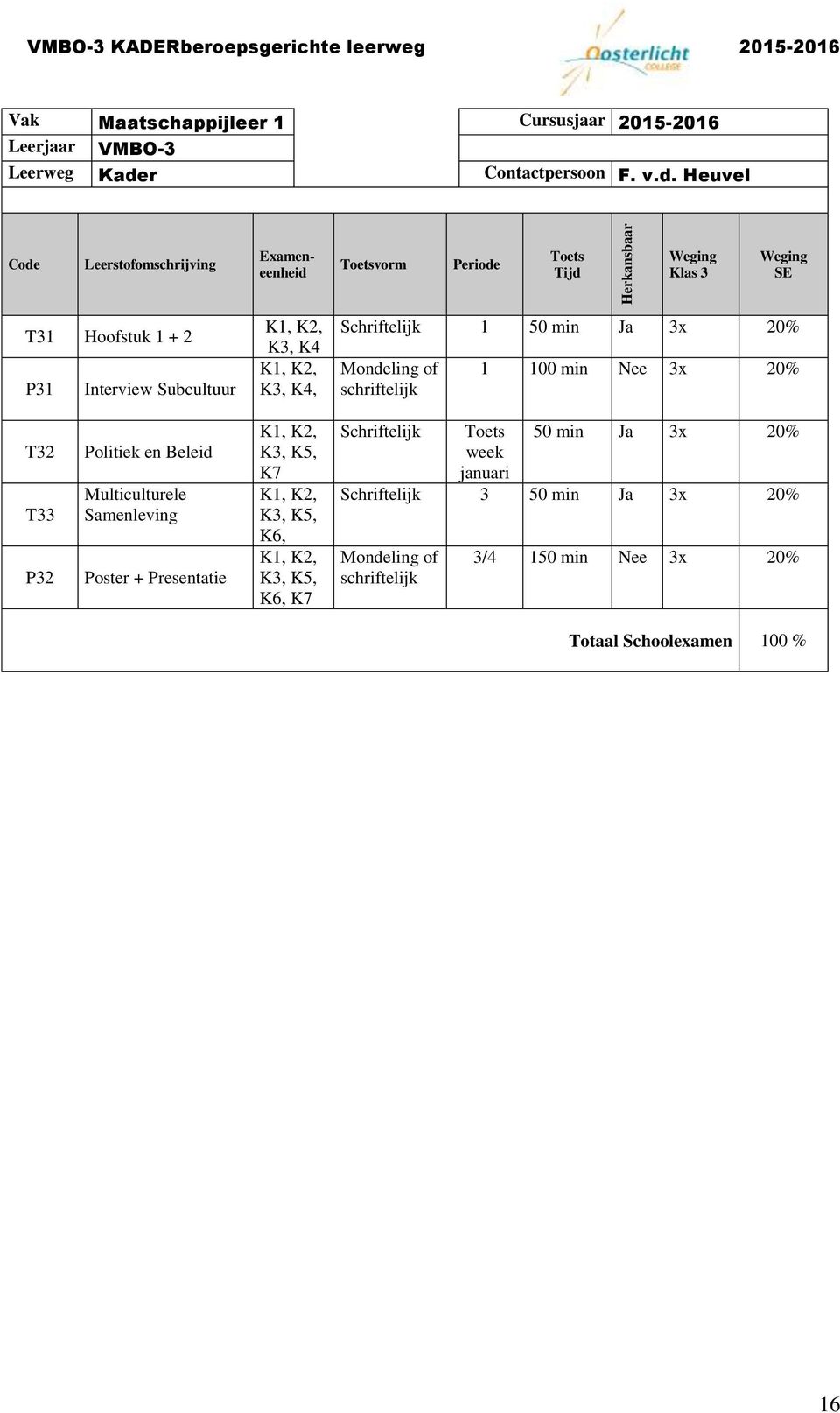 Heuvel Exameneenheid vorm T31 Hoofstuk 1 + 2 P31 Interview Subcultuur K1, K2, K3, K4 K1, K2, K3, K4, Schriftelijk 1 50 min Ja 3x 20%