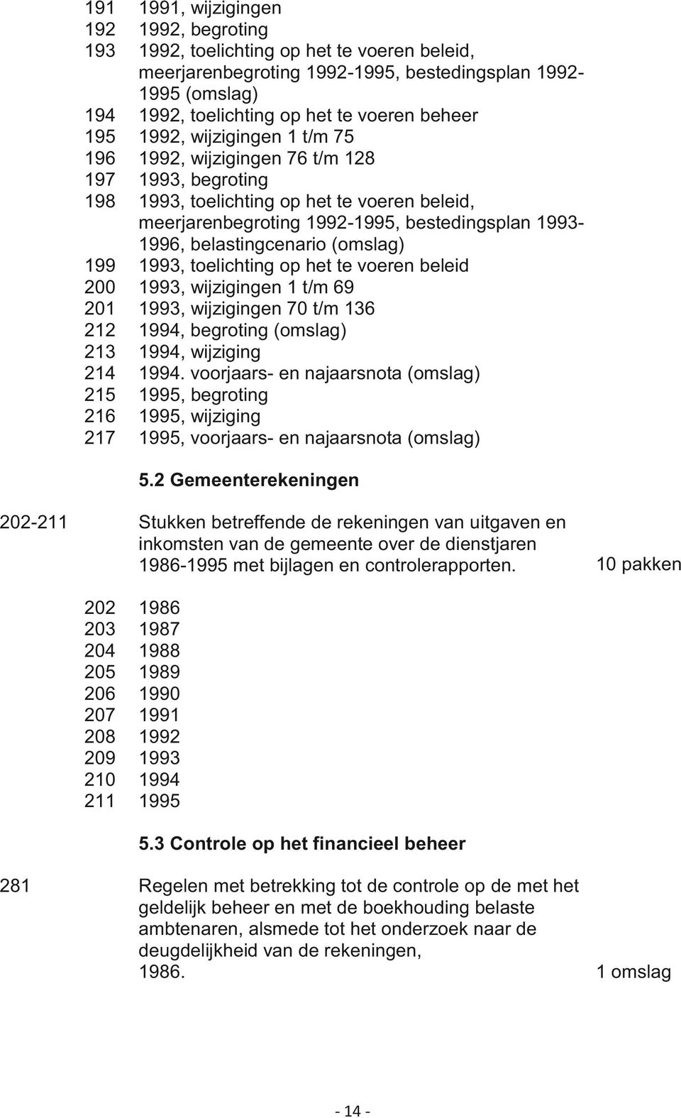 belastingcenario (omslag) 199 1993, toelichting op het te voeren beleid 200 1993, wijzigingen 1 t/m 69 201 1993, wijzigingen 70 t/m 136 212 1994, begroting (omslag) 213 1994, wijziging 214 1994.