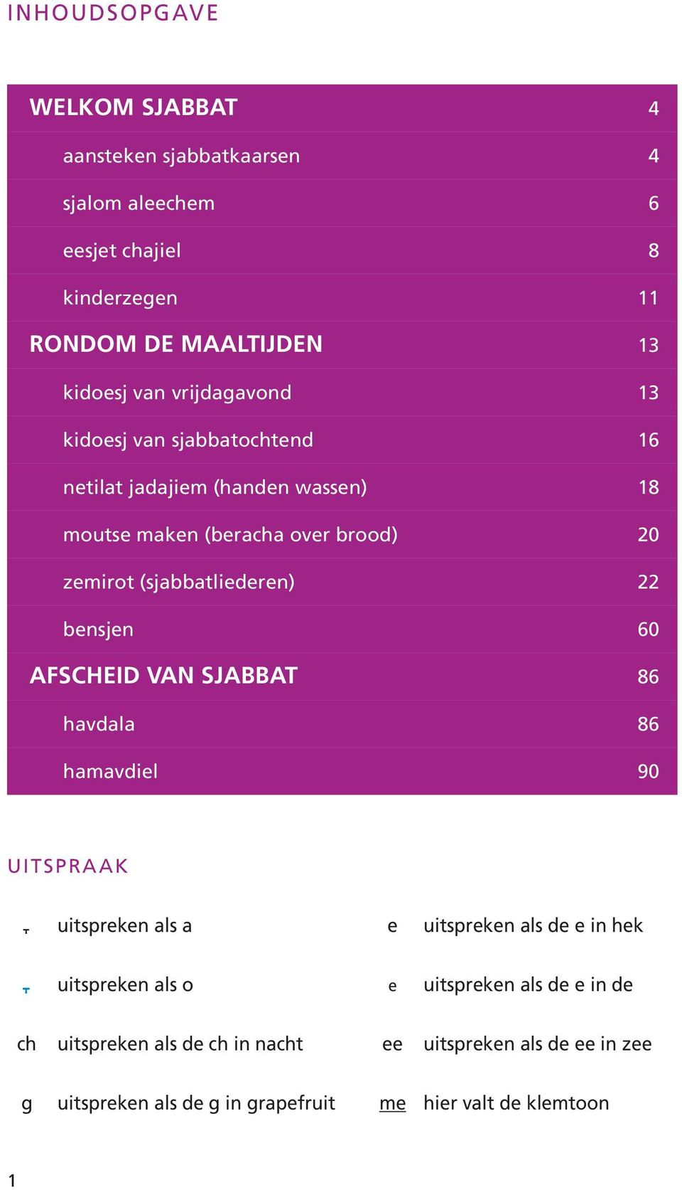 22 bensjen 60 AFSCHEID VAN SJABBAT 86 havdala 86 hamavdiel 90 UITSPRAAK uitspreken als a e uitspreken als de e in hek uitspreken als o כ e