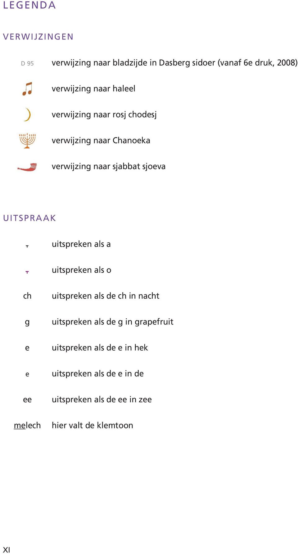 uitspreken als a uitspreken als o ch uitspreken als de ch in nacht g uitspreken als de g in grapefruit e