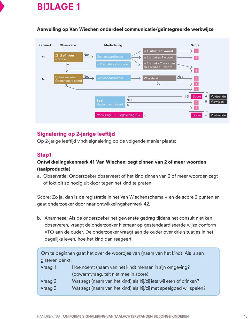 Begeleiding 2-3 Wisselend Ja Nee 1-3 0 1 2 Score 0 1 Score + 4 0 + 4 Voldoende Verwijzen Voldoende Signalering op 2-jarige leeftijd Op 2-jarige leeftijd vindt signalering op de volgende manier
