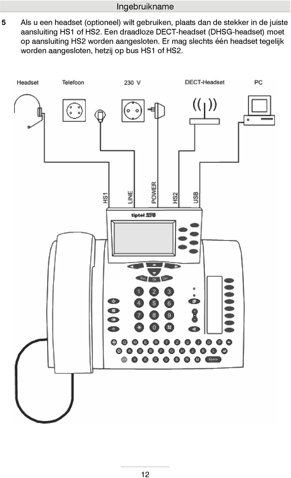 Een draadloze DECT-headset (DHSG-headset) moet op aansluiting HS2 worden