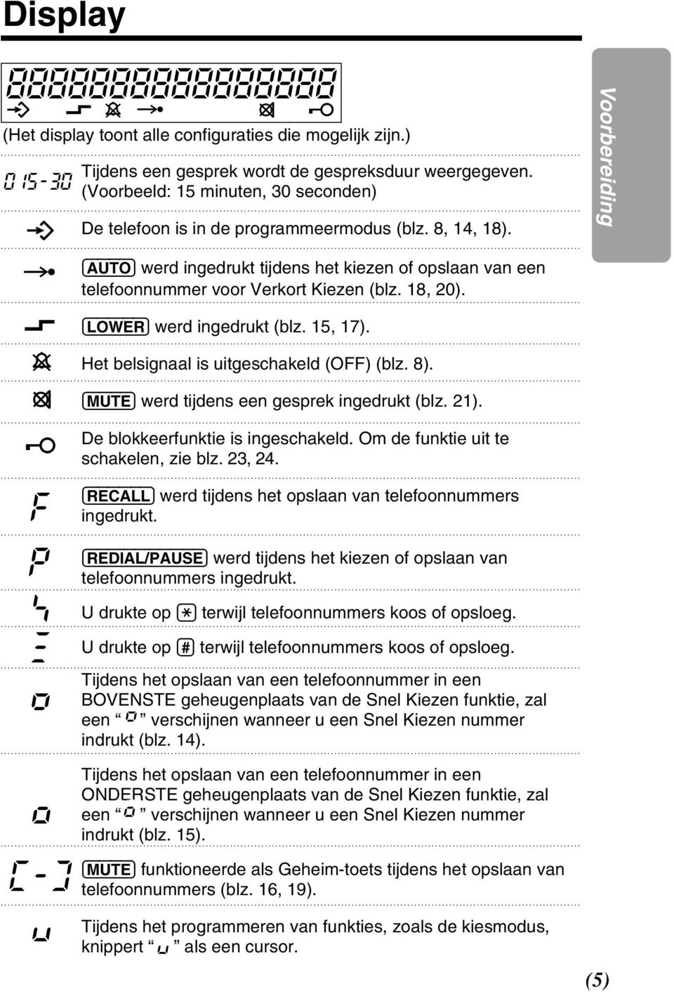 Voorbereiding (AUTO) werd ingedrukt tijdens het kiezen of opslaan van een telefoonnummer voor Verkort Kiezen (blz. 18, 20). (LOWER) werd ingedrukt (blz. 15, 17).