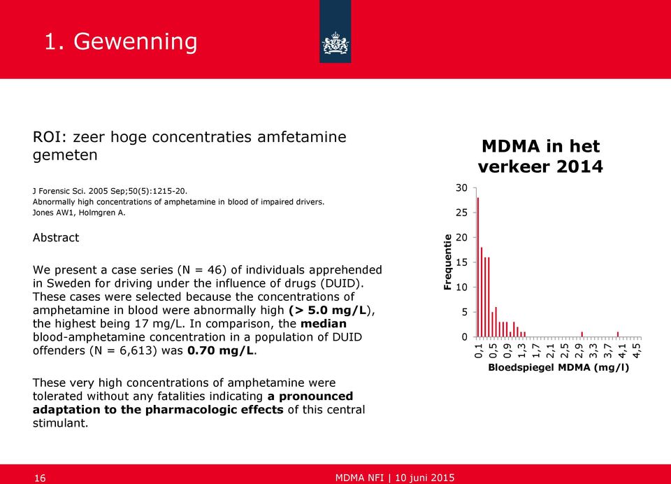 Abstract 30 25 20 MDMA in het verkeer 2014 We present a case series (N = 46) of individuals apprehended in Sweden for driving under the influence of drugs (DUID).