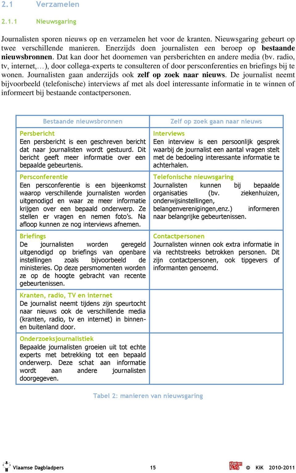 radio, tv, internet, ), door collega-experts te consulteren of door persconferenties en briefings bij te wonen. Journalisten gaan anderzijds ook zelf op zoek naar nieuws.