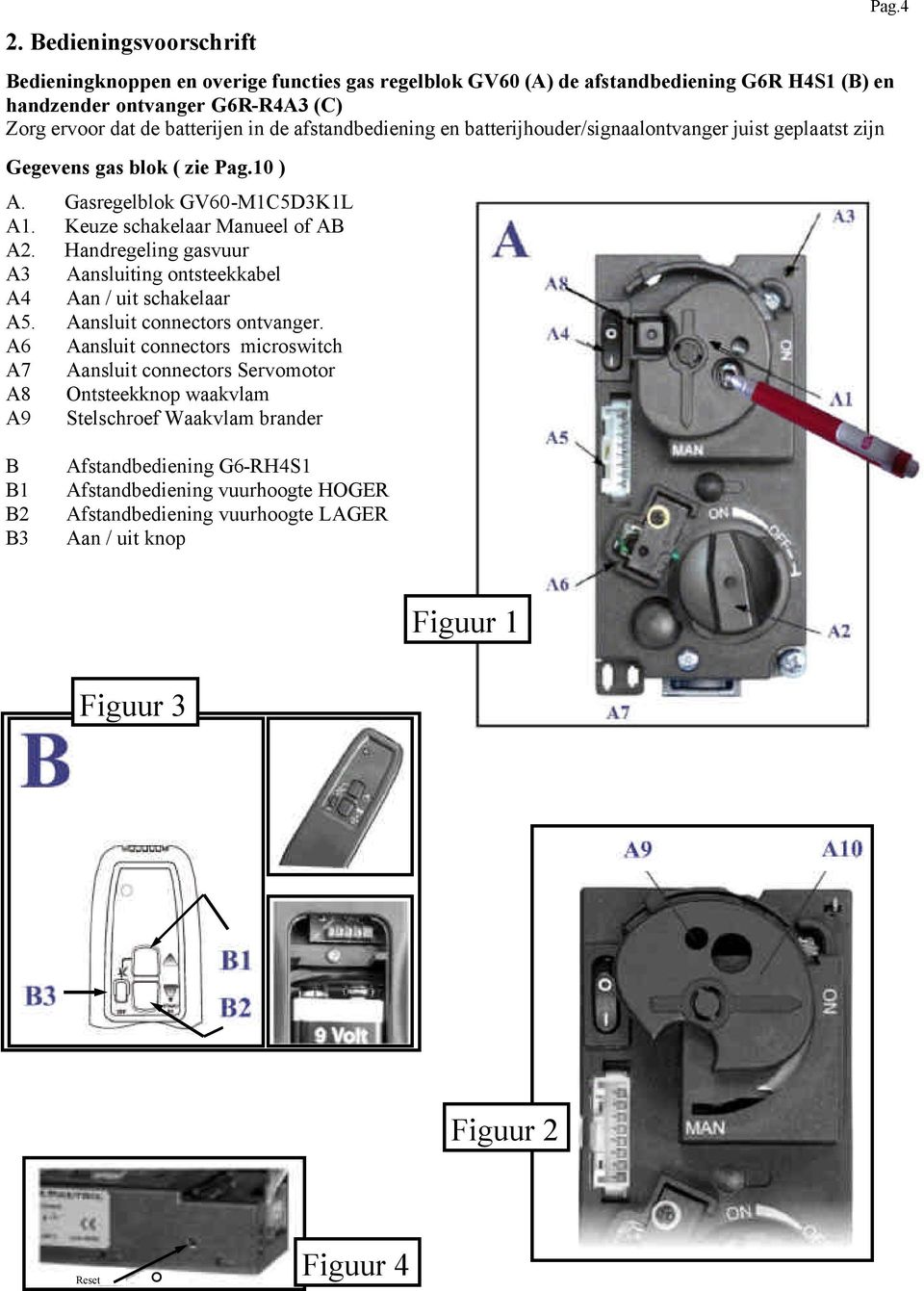 Handregeling gasvuur A3 Aansluiting ontsteekkabel A4 Aan / uit schakelaar A5. Aansluit connectors ontvanger.