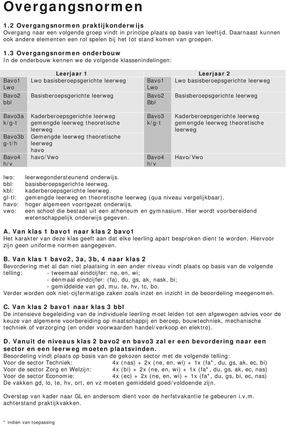 3 Overgangsnormen onderbouw In de onderbouw kennen we de volgende klassenindelingen: Bavo1 Lwo Bavo2 bbl Leerjaar 1 Leerjaar 2 Lwo basisberoepsgerichte leerweg Bavo1 Lwo basisberoepsgerichte leerweg