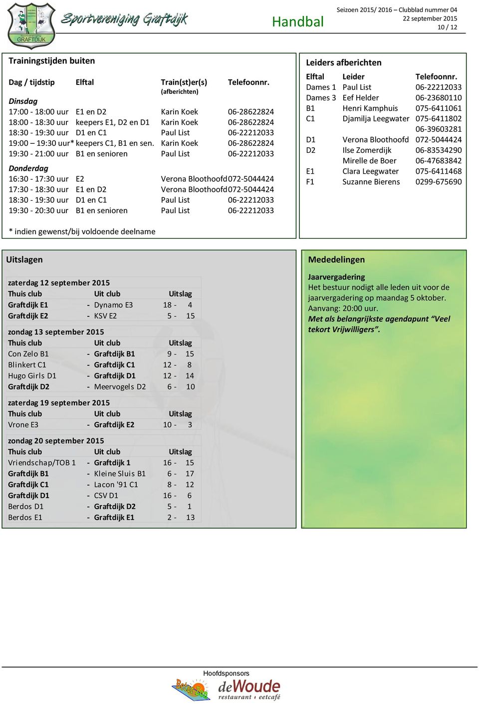 keepers C1, B1 en sen.