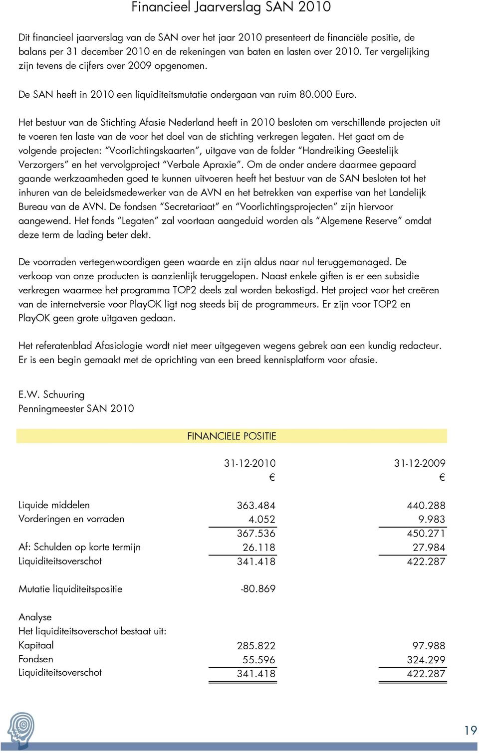 Het bestuur van de Stichting Afasie Nederland heeft in 2010 besloten om verschillende projecten uit te voeren ten laste van de voor het doel van de stichting verkregen legaten.