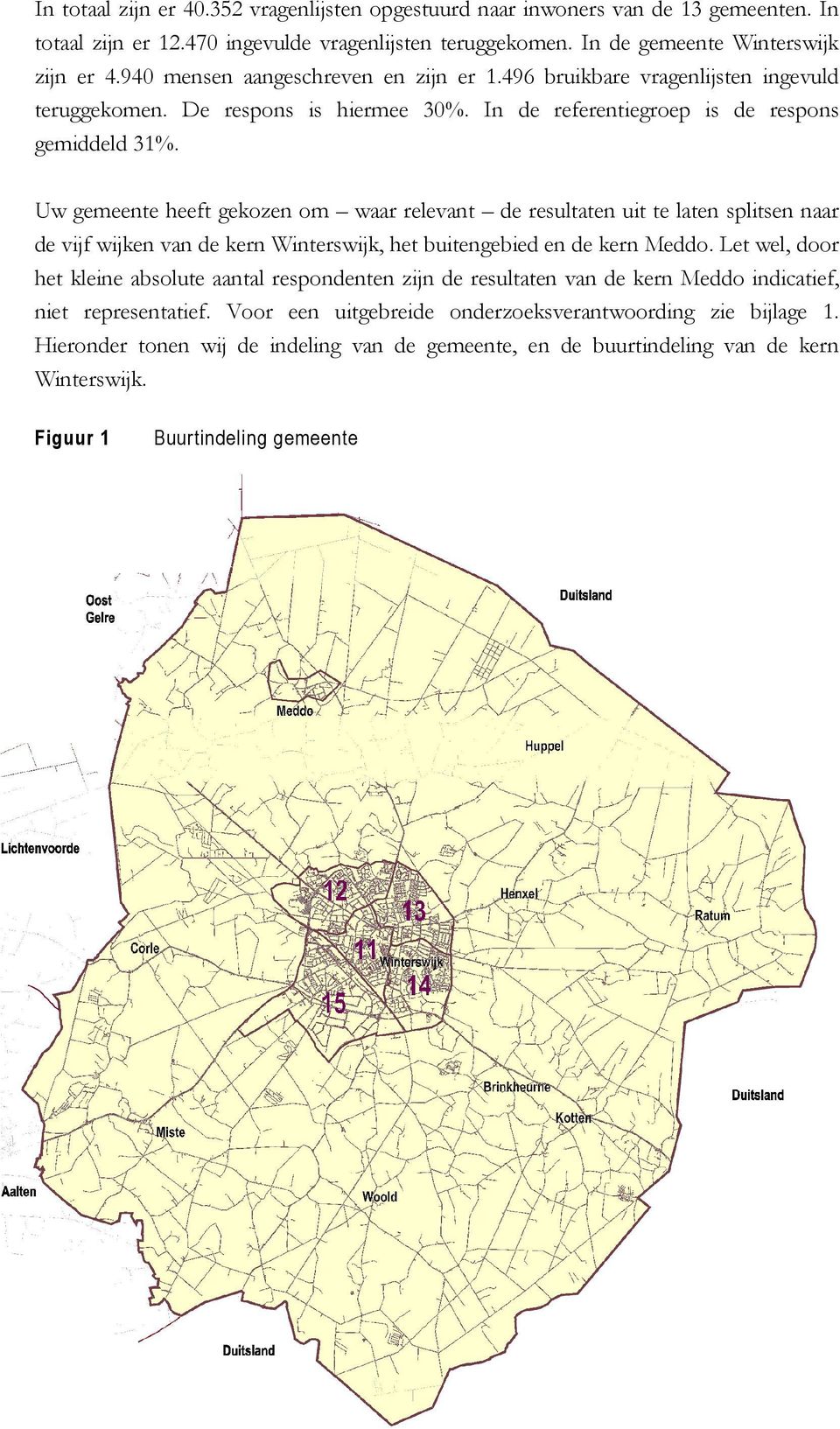 Uw gemeente heeft gekozen om waar relevant de resultaten uit te laten splitsen naar de vijf wijken van de kern Winterswijk, het buitengebied en de kern Meddo.