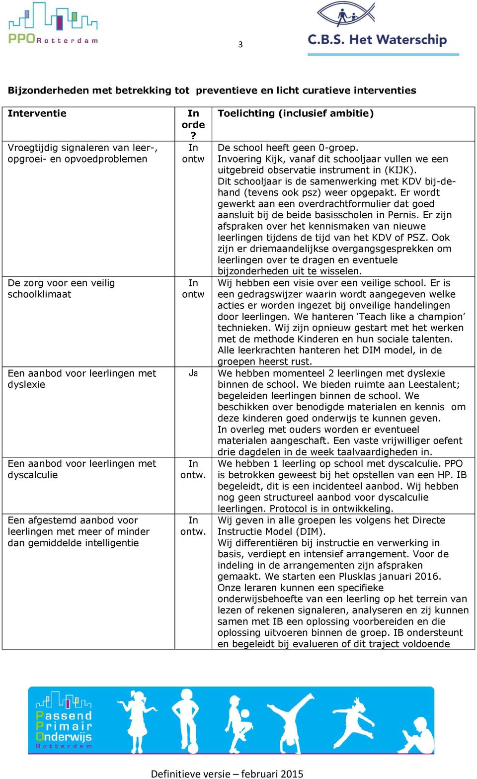 ontw Ja ontw. ontw. (inclusief ambitie) De school heeft geen 0-groep. voering Kijk, vanaf dit schooljaar vullen we een uitgebreid observatie instrument in (KIJK).