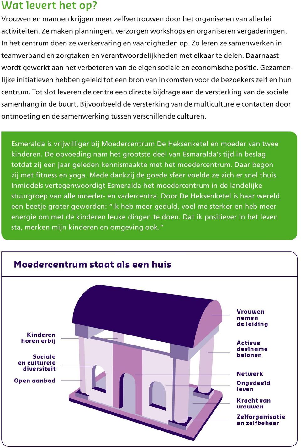 Daarnaast wordt gewerkt aan het verbeteren van de eigen sociale en economische positie. Gezamenlijke initiatieven hebben geleid tot een bron van inkomsten voor de bezoekers zelf en hun centrum.