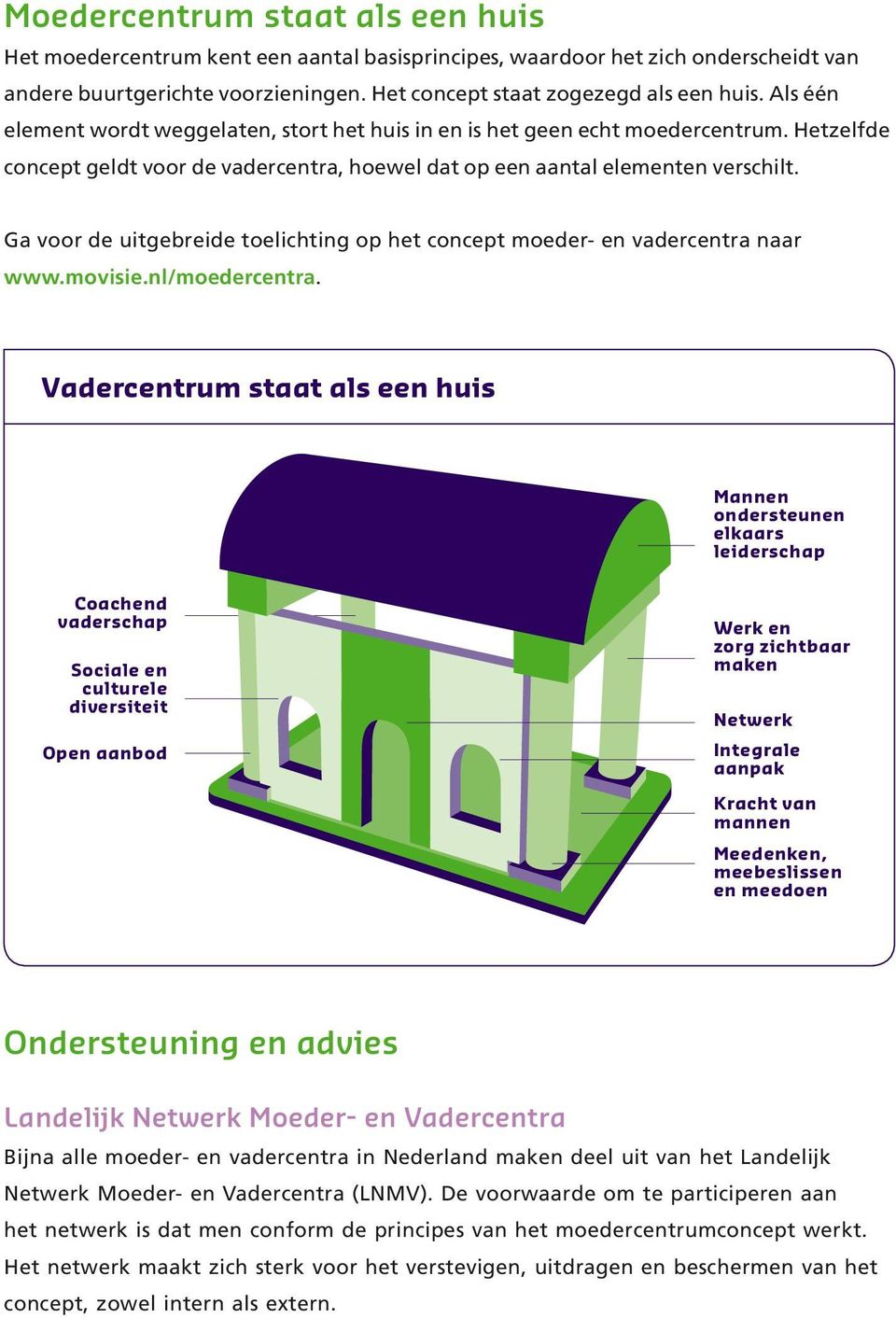 Ga voor de uitgebreide toelichting op het concept moeder- en vadercentra naar www.movisie.nl/moedercentra.