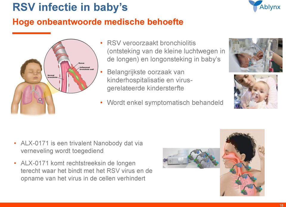 kindersterfte Wrdt enkel symptmatisch behandeld ALX-0171 is een trivalent Nanbdy dat via verneveling wrdt tegediend