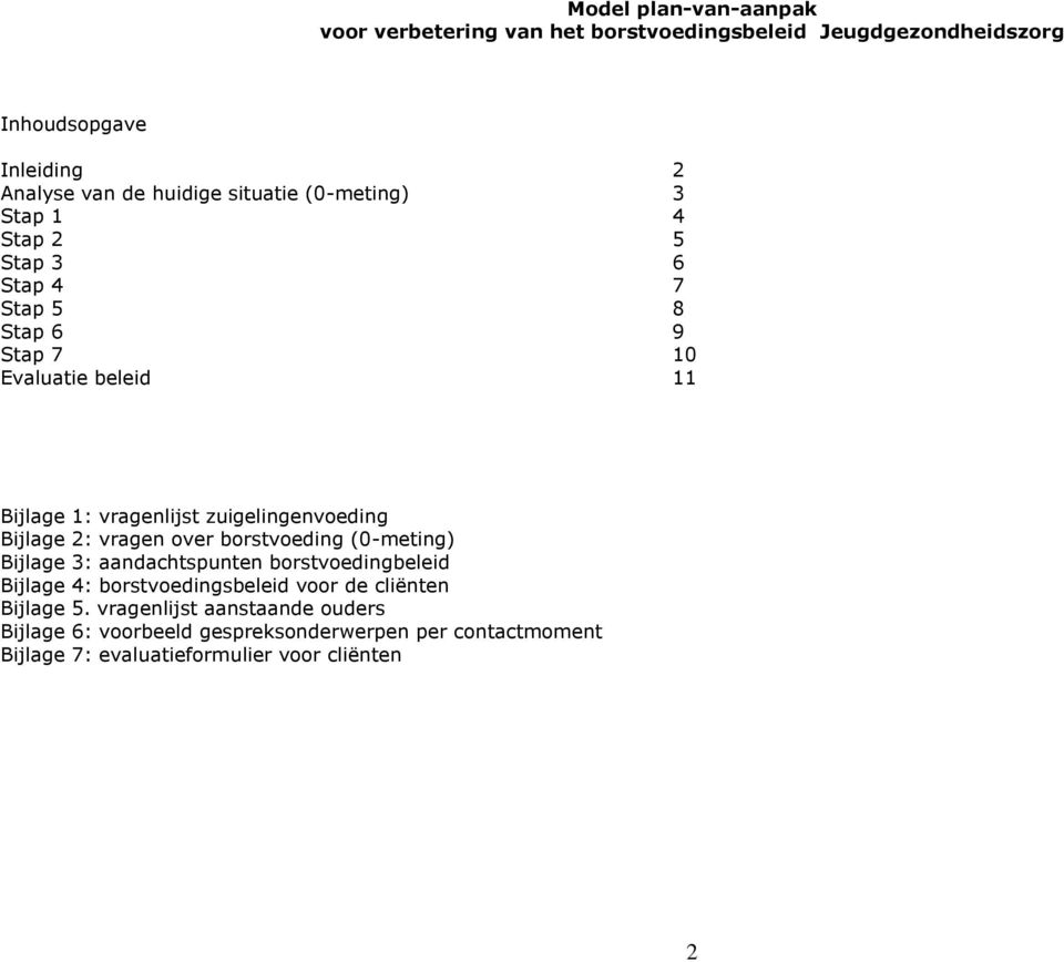 zuigelingenvoeding Bijlage 2: vragen over borstvoeding (0-meting) Bijlage 3: aandachtspunten borstvoedingbeleid Bijlage 4: borstvoedingsbeleid