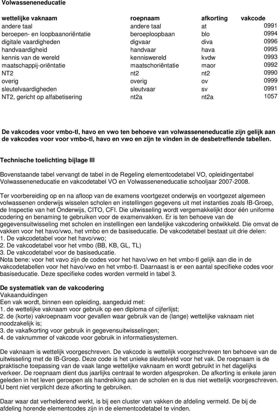 sv 0991 NT2, gericht op alfabetisering nt2a nt2a 1057 De vakcodes voor vmbo-tl, havo en vwo ten behoeve van volwasseneneducatie zijn gelijk aan de vakcodes voor voor vmbo-tl, havo en vwo en zijn te