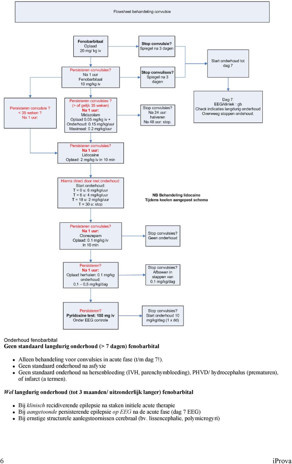 Geen standaard onderhoud na asfyxie Geen standaard onderhoud na hersenbloeding (IVH, parenchymbloeding), PHVD/ hydrocephalus (prematuren), of infarct (a