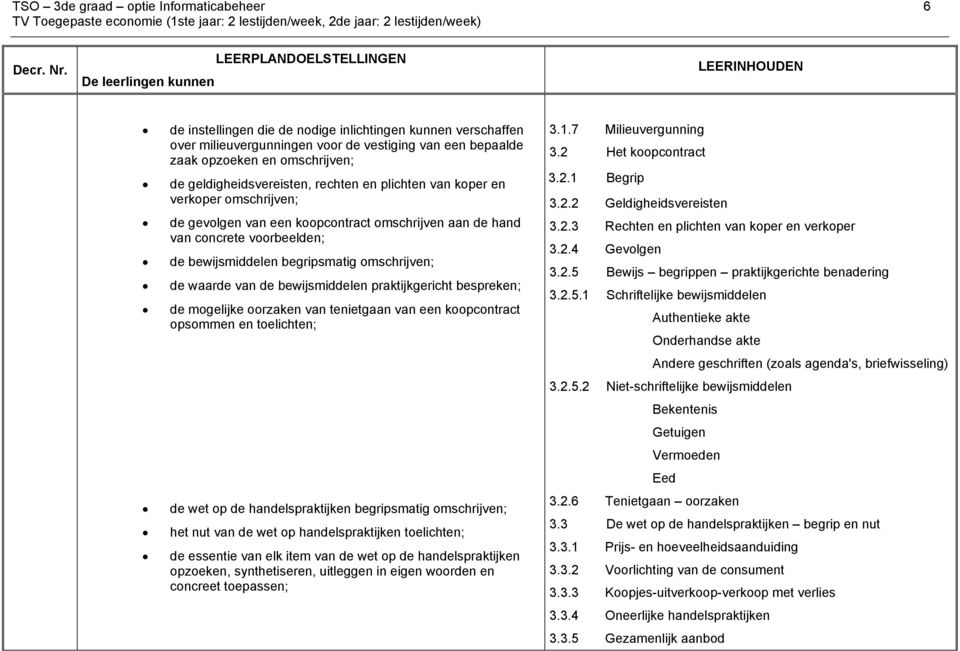 omschrijven; de waarde van de bewijsmiddelen praktijkgericht bespreken; de mogelijke oorzaken van tenietgaan van een koopcontract opsommen en toelichten; de wet op de handelspraktijken begripsmatig