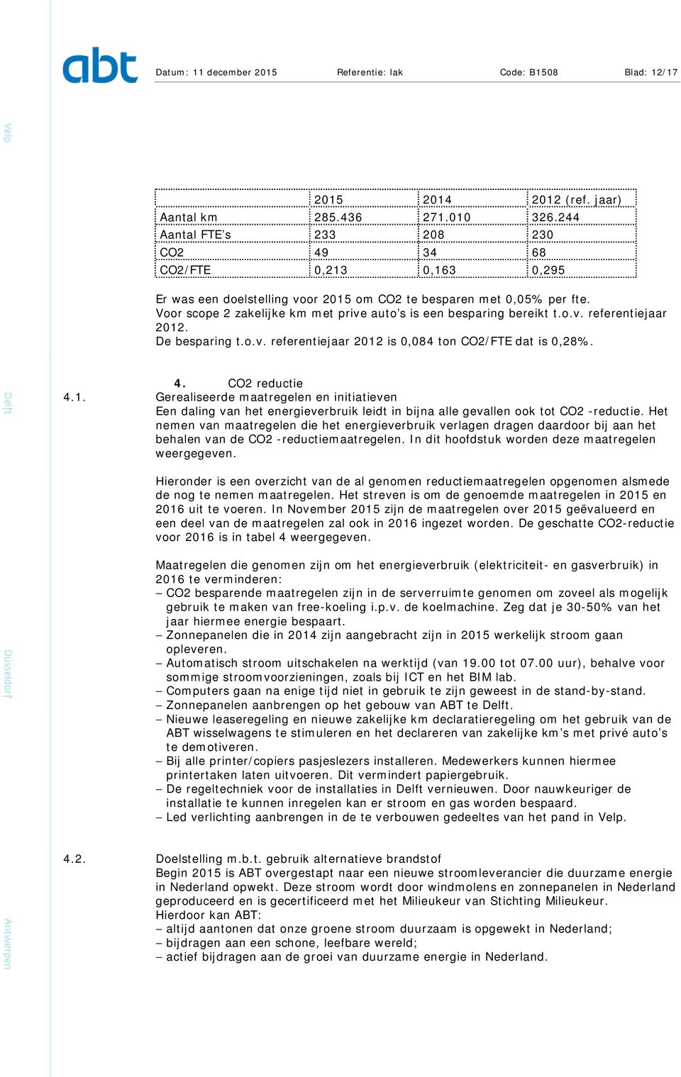 Voor scope 2 zakelijke km met prive auto s is een besparing bereikt t.o.v. referentiejaar 2012. De besparing t.o.v. referentiejaar 2012 is 0,084 ton CO2/FTE dat is 0,28%. 4.