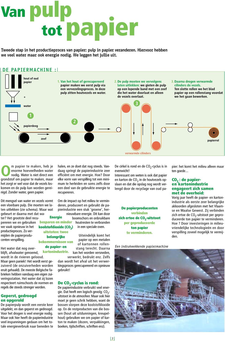 De pulp moeten we vervolgens laten uitlekken: we gieten de pulp op een lopende band met een zeef die het water doorlaat en alleen de vezels overlaat. 3 3. Daarna drogen verwarmde cilinders de vezels.