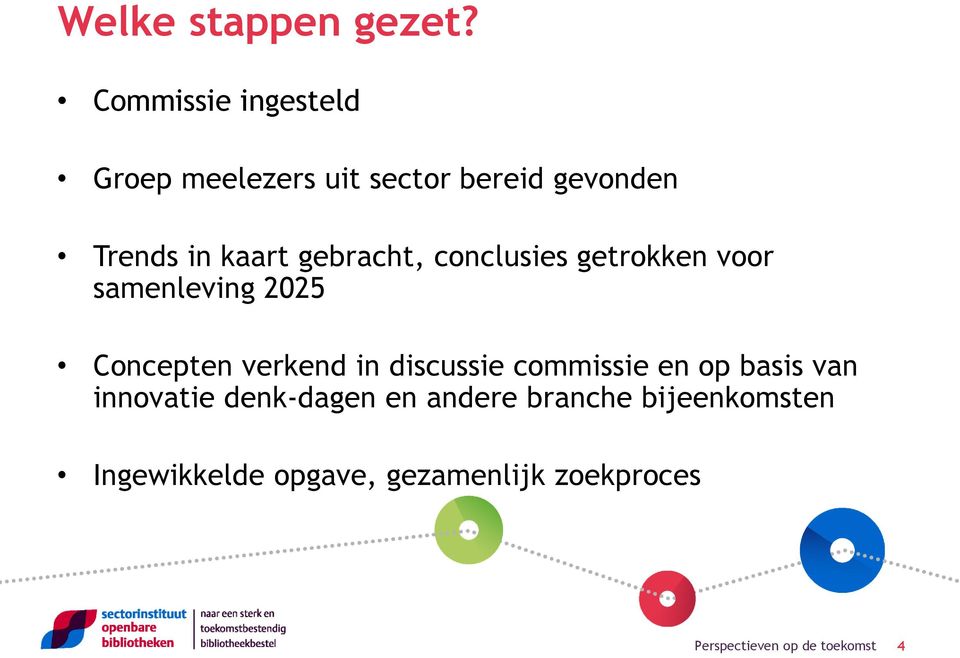 kaart gebracht, conclusies getrokken voor samenleving 2025 Concepten verkend