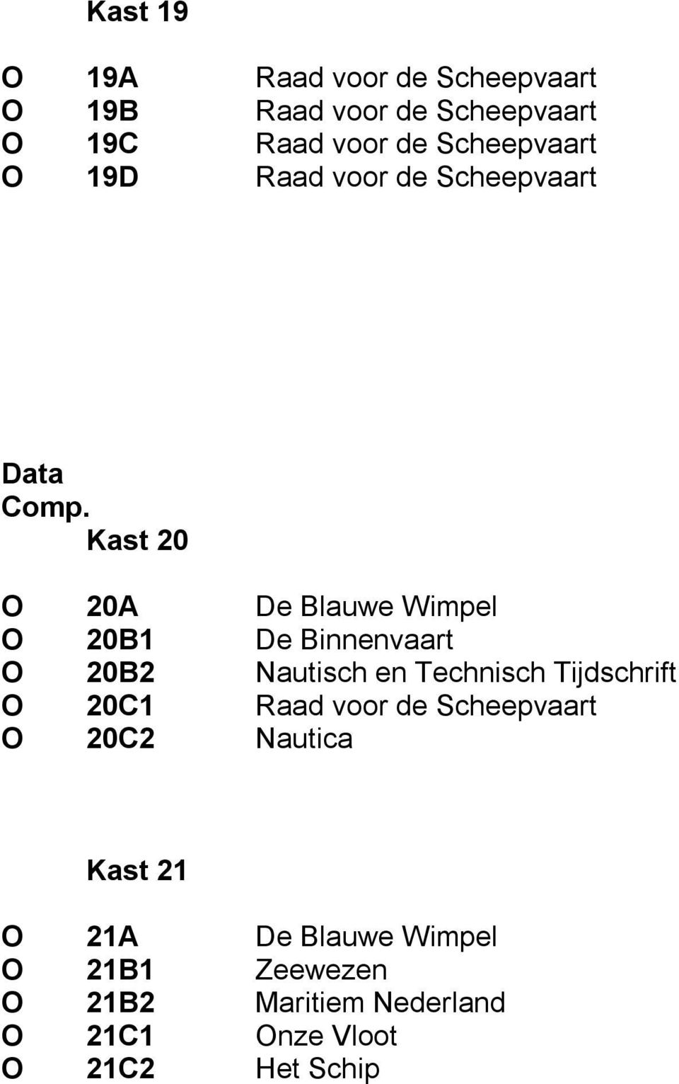 Kast 20 О 20A De Blauwe Wimpel О 20B1 De Binnenvaart О 20B2 Nautisch en Technisch Tijdschrift О