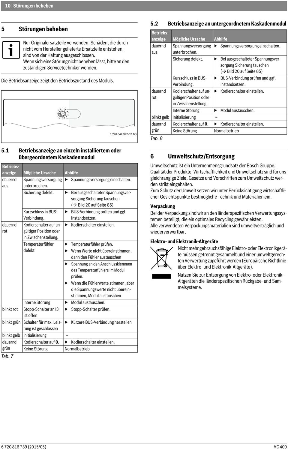 1 Betriebsanzeige an einzeln installiertem oder übergeordnetem Kaskadenmodul Elektro- und Elektronik-Altgeräte Nicht mehr gebrauchsfähige Elektro- oder Elektronikgeräte müssen getrennt gesammelt und