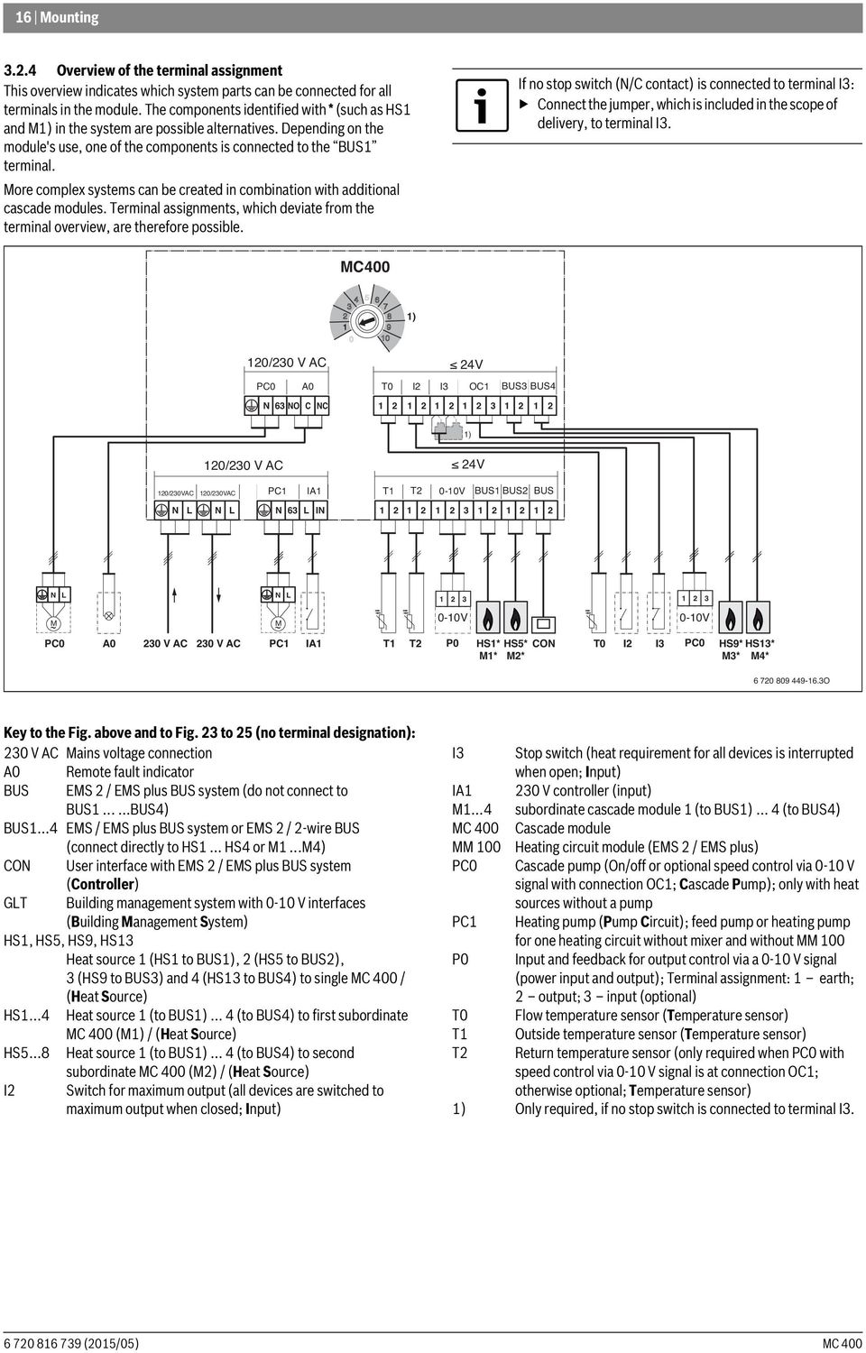 More complex systems can be created in combination with additional cascade modules. Terminal assignments, which deviate from the terminal overview, are therefore possible.