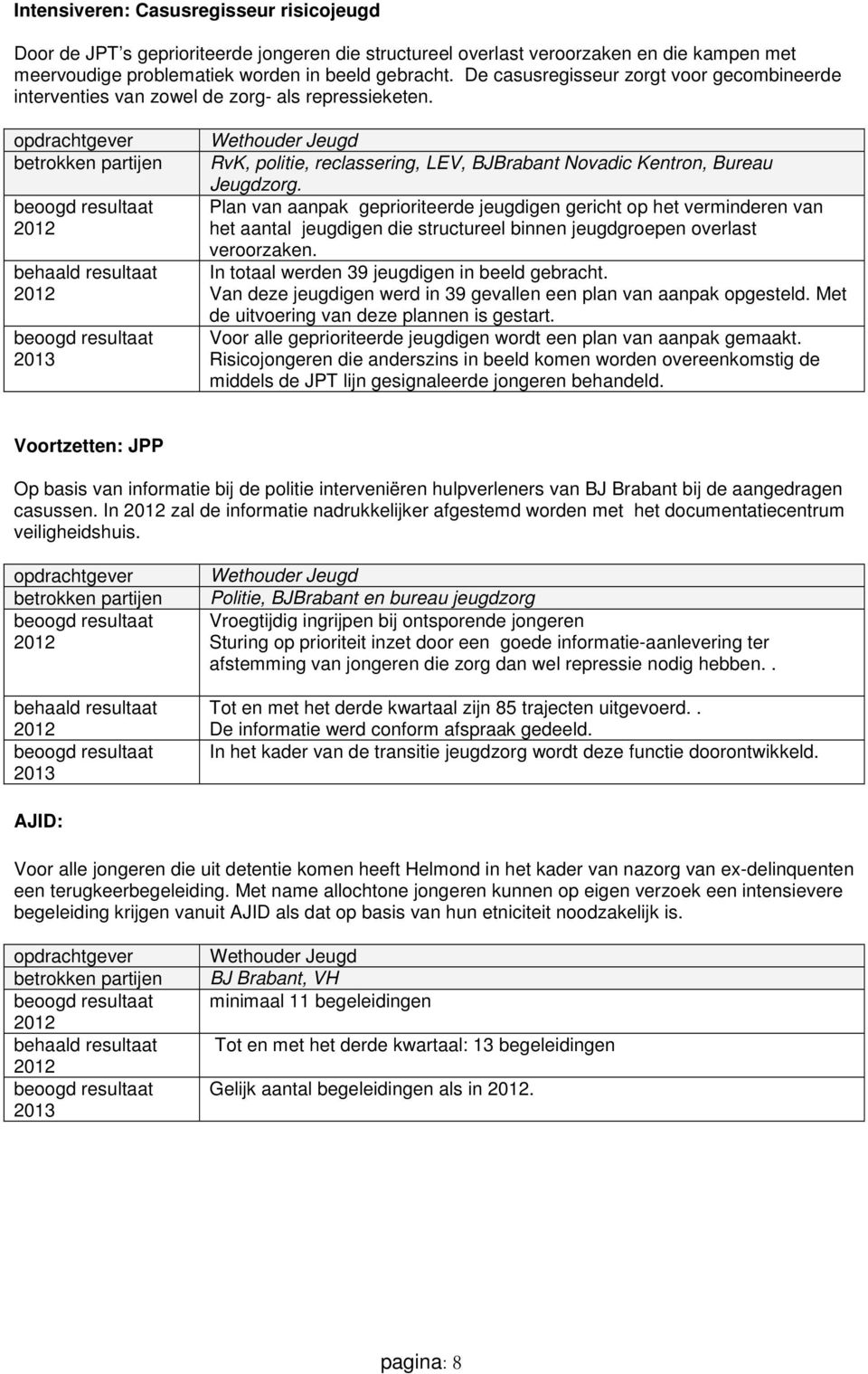 Plan van aanpak geprioriteerde jeugdigen gericht op het verminderen van het aantal jeugdigen die structureel binnen jeugdgroepen overlast veroorzaken. In totaal werden 39 jeugdigen in beeld gebracht.