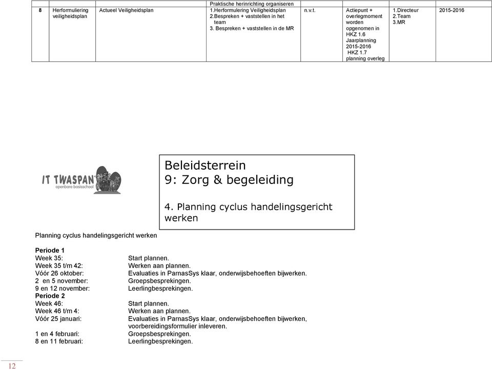 Planning cyclus handelingsgericht werken Planning cyclus handelingsgericht werken Periode 1 Week 35: Start plannen. Week 35 t/m 42: Werken aan plannen.