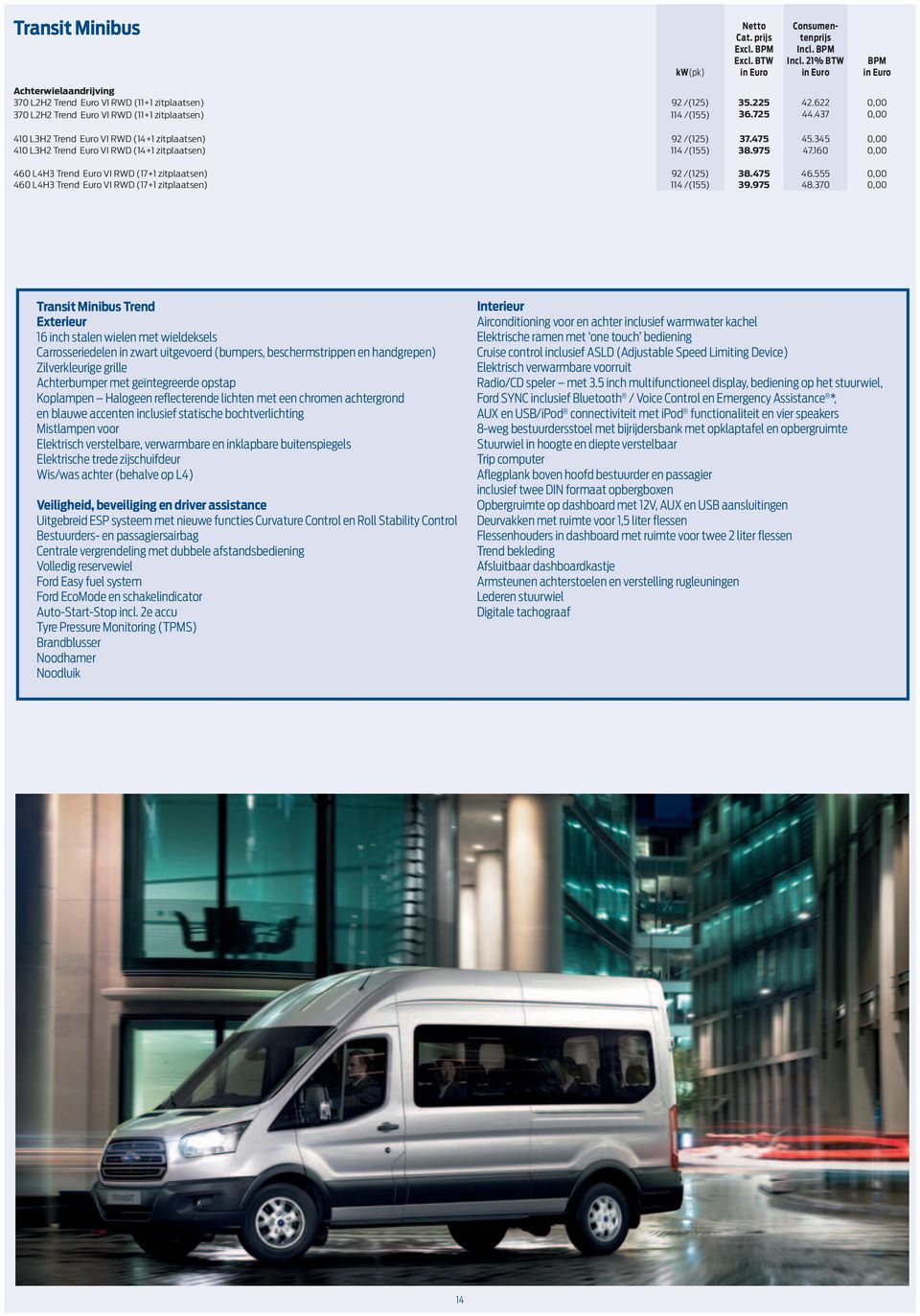 345 0,00 410 L3H2 Trend Euro VI RWD (14+1 zitplaatsen) 114 /(155) 38.975 47.160 0,00 460 L4H3 Trend Euro VI RWD (17+1 zitplaatsen) 92 /(125) 38.475 46.