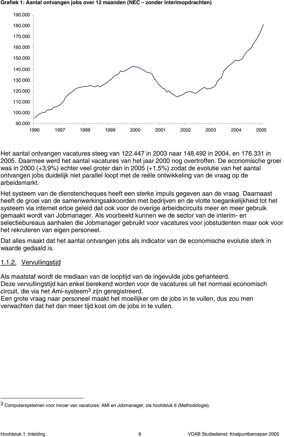 Daarmee werd het aantal vacatures van het jaar 2000 nog overtroffen.