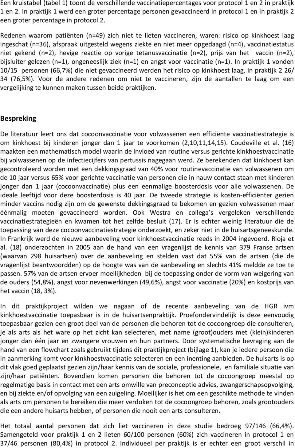 Redenen waarom patiënten (n=49) zich niet te lieten vaccineren, waren: risico op kinkhoest laag ingeschat (n=36), afspraak uitgesteld wegens ziekte en niet meer opgedaagd (n=4), vaccinatiestatus niet