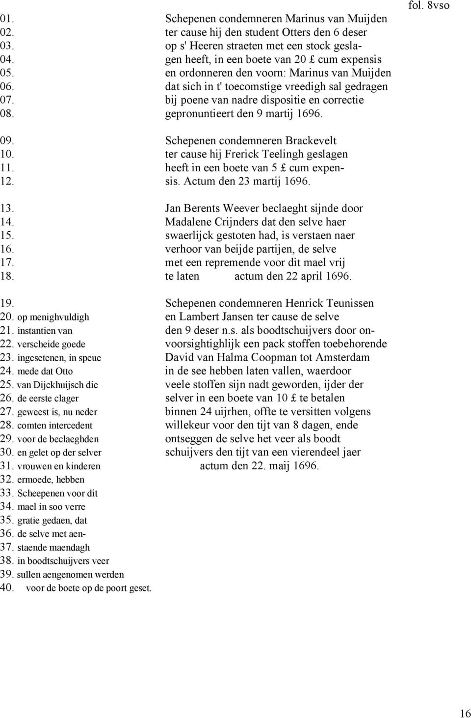 Schepenen condemneren Brackevelt 10. ter cause hij Frerick Teelingh geslagen 11. heeft in een boete van 5 cum expen- 12. sis. Actum den 23 martij 1696. 13. Jan Berents Weever beclaeght sijnde door 14.