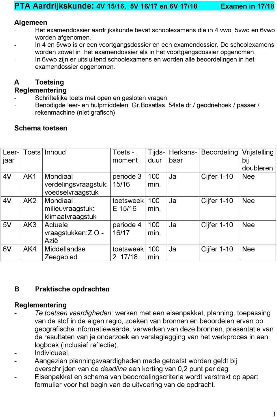 In 6vwo zijn er uitsluitend schoolexamens en worden alle beoordelingen in het examendossier opgenomen.